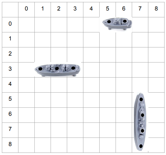 battleship