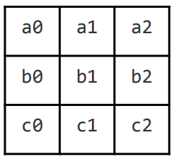 grid