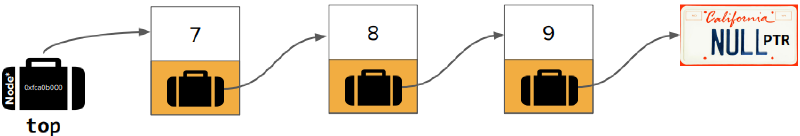 node2