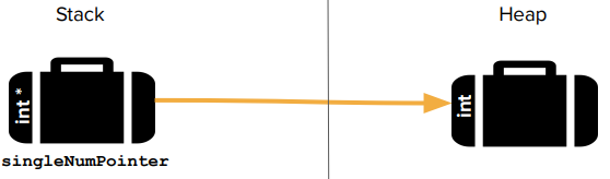 ram4