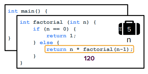 recursion3